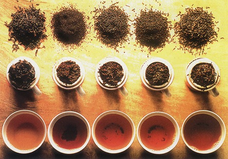 Сорта черного чая